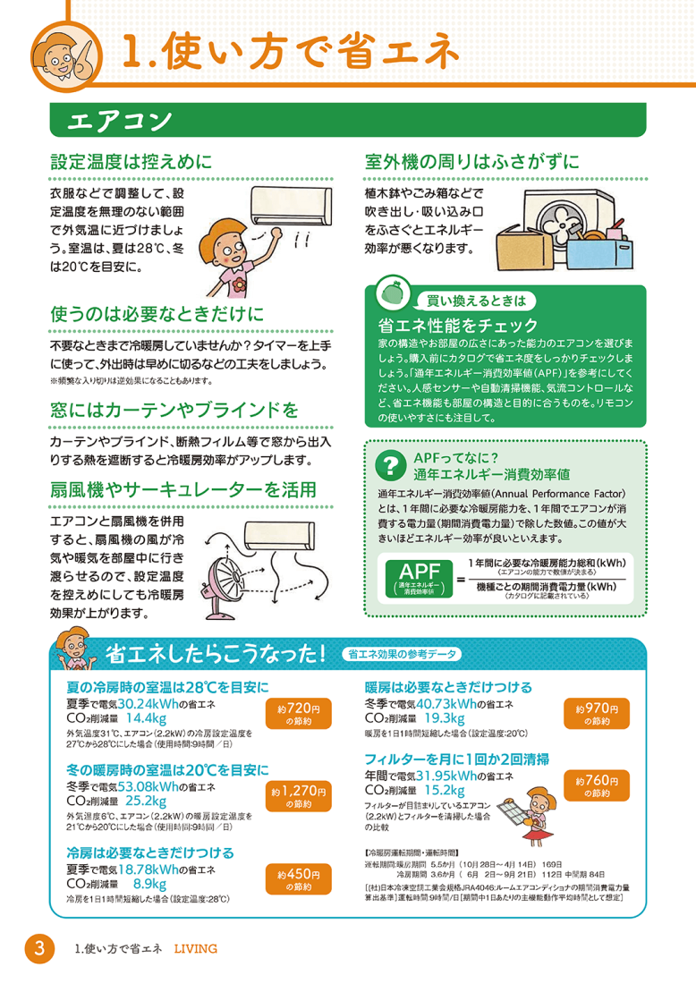 九州電力のよくわかる電気の省エネ【北九州 新築・注文住宅】