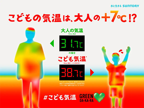 サントリー食品インターナショナル(株)は、気象専門会社の株式会社ウェザーマップ(以降、ウェザーマップ社)との共同検証実験から、地面の照り返しの影響の差などにより、子どもの身長の高さで計測した気温が大人と比較して+7℃程度になることを確認しました。【北九州 新築・注文住宅】
