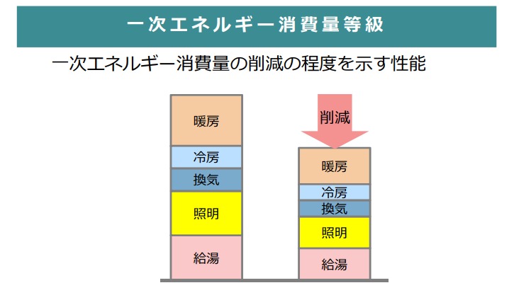 【北九州 新築・注文住宅】