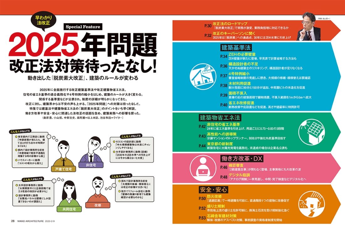 2025年4月から改正建築基準法が施行され、すべての新築住宅と非住宅建築物に省エネ基準の適合が義務付けられます。【北九州 新築・注文住宅】
