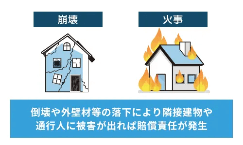 出典:albalink.co.jp 訳あり物件買取ナビ 空き家の管理や手入れを怠ると倒壊の危険性が高まります。