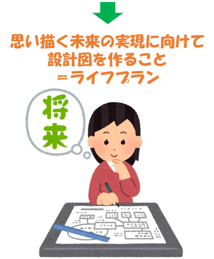 出典:ほっとFP お金の相談室【北九州 新築・注文住宅】