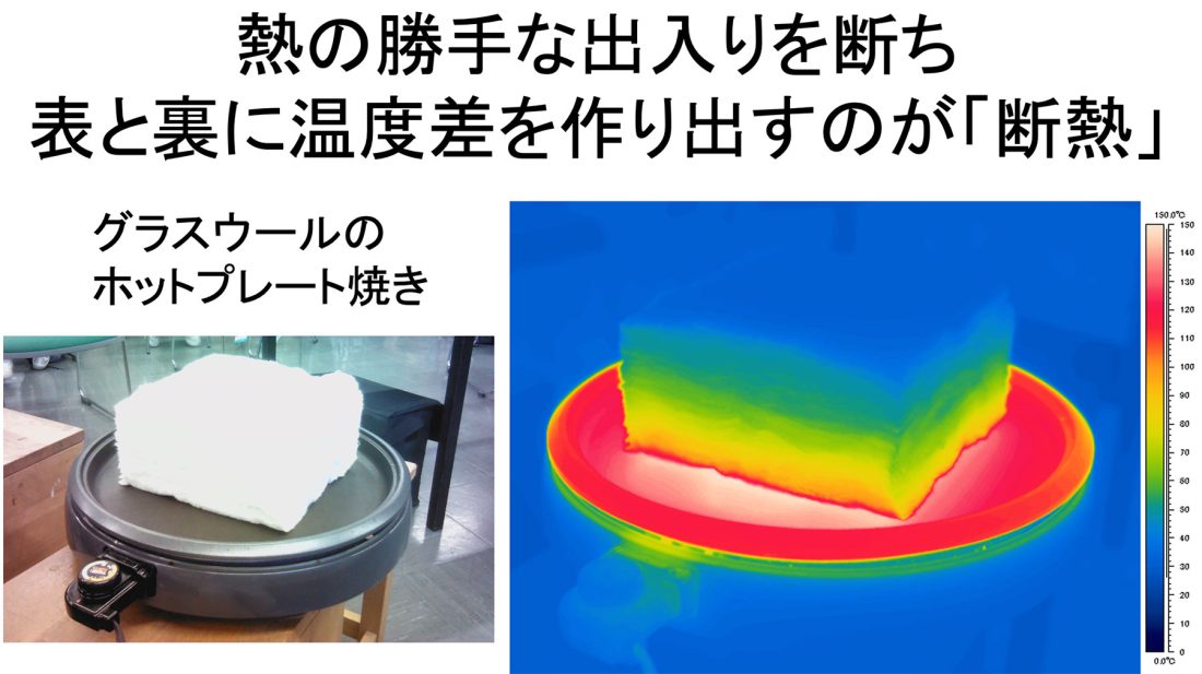 出典:スーモジャーナル 断熱材であるグラスウールをホットプレートで熱したときの温度差を実証したときの様子。断熱材によって下側のホットプレートの熱が上部では断たれていることがわかる(画像提供/Maelab前真之サスティナブル建築デザイン研究室)